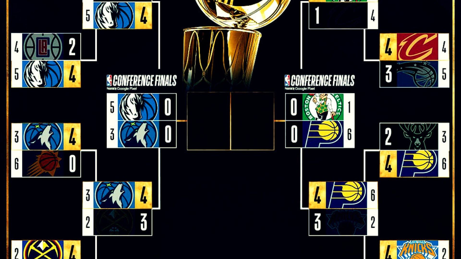 NBA Conference Finals Schedule POPnews